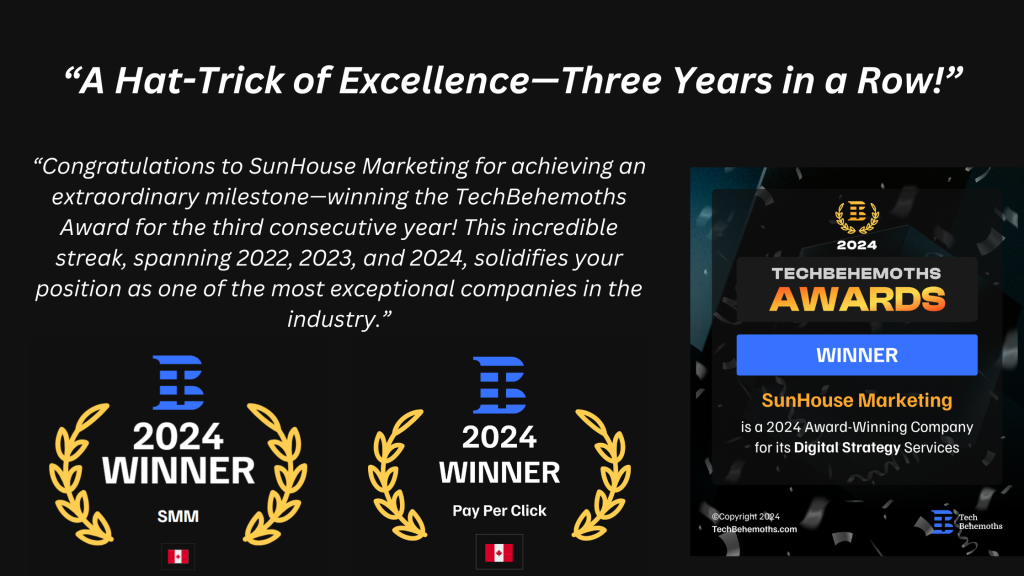 Award Winning Digital Marketing Agency